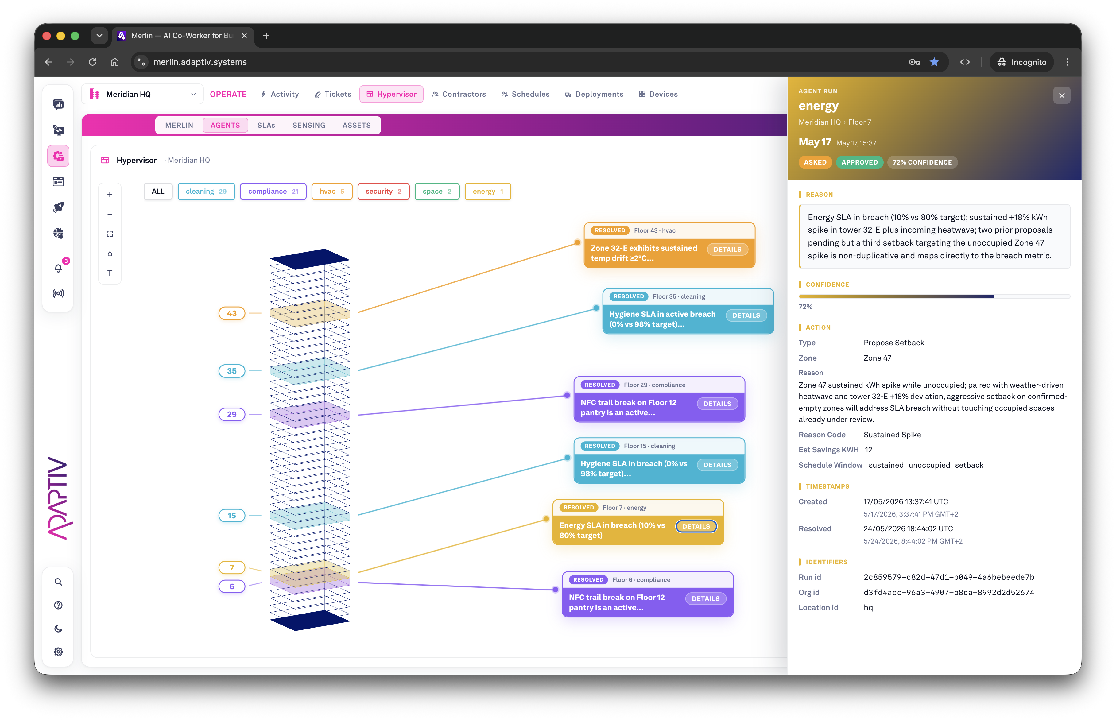 Merlin's hypervisor — a 3D view of the building with each agent's resolved actions mapped to its floor, and a detailed agent-run panel showing the reasoning behind one decision